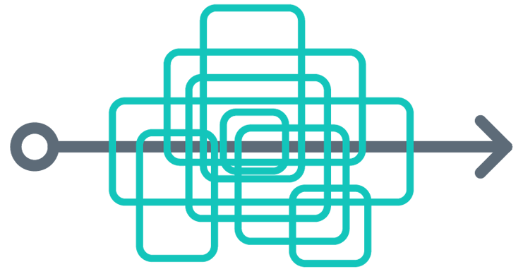 Increase Developer Productivity and Innovation